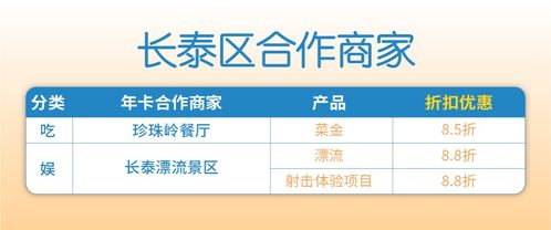线上办理步骤