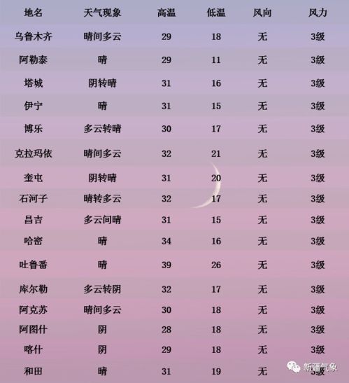 2026年2月有哪些吉日适合近一个月内的重要活动？