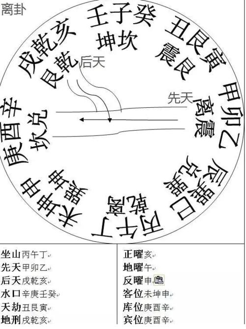 怎么