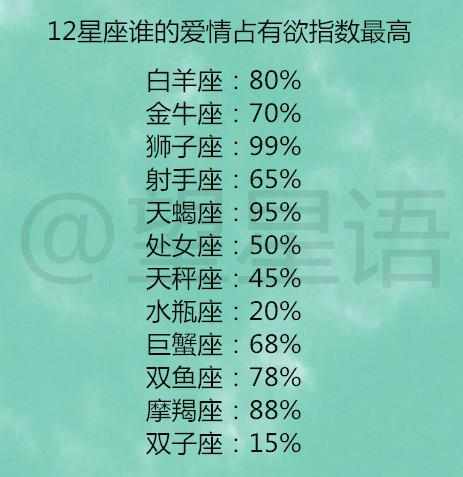 啊！那些闪瞎眼的星星们
