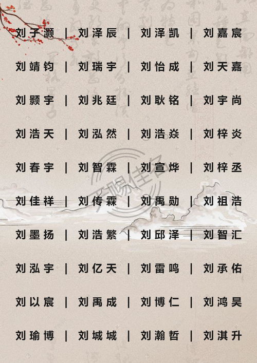 一、为哪些凤姓男孩起名要这么讲究？