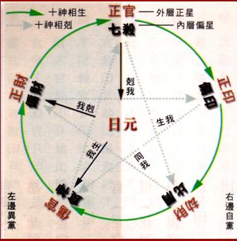 家庭关系堪比狗血剧