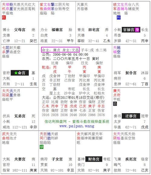 身命同宫是否意味着命主自我意识忒别强烈？