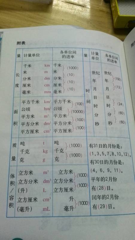 1990年出生的人称骨算命中十月具体是几两？