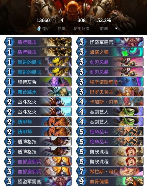 记名卡？那是深渊巨坑！