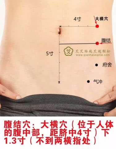 一、惯与“气”的玄学与那些没用的东西