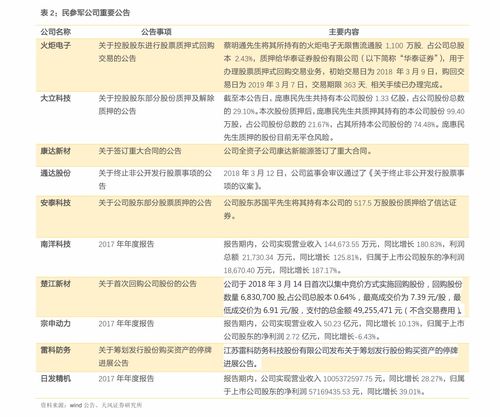 风水里的2指什么,风水里的2指什么