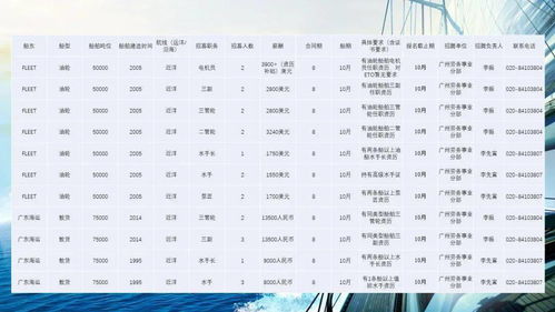 一、 哎呀，这年头，还讲究什么吉日？