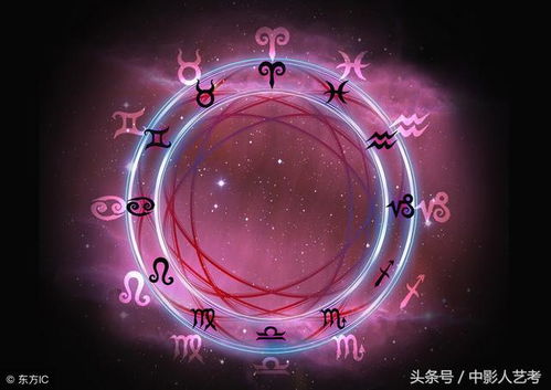 星座大揭秘：这些星座简直像打了鸡血！