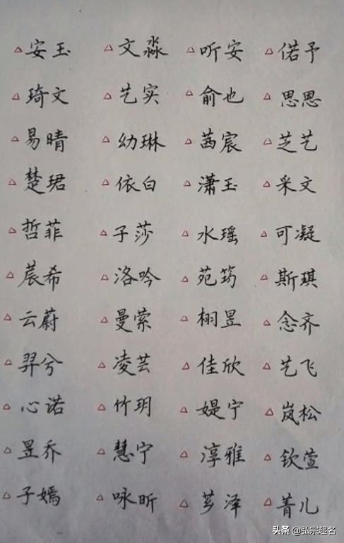 女孩起名宝典：怎样让你家公主更较高市场价格较高