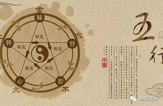 四柱八字五格取名，邹字三才五格寓意改写，如何赋予名字更深层次的好运含义？