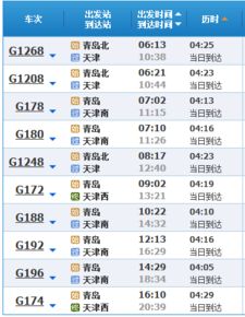 费用包含：青岛至北京高铁二等座