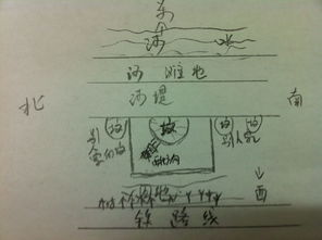风水大师说的准吗,风水大师说风水
