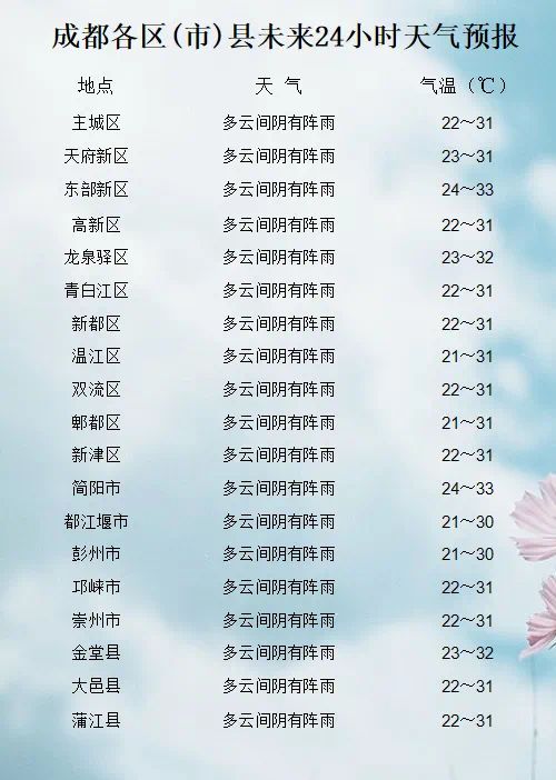 终极烂名单（但请放心， 这一些都是真实实有人用了）🔔🔔🔔