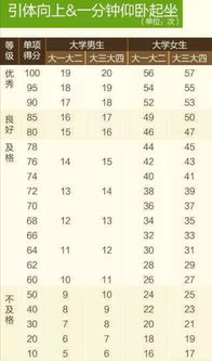 一、热到冒烟的七月，选个好日子真的能发财吗？