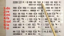 *噪音测试*：如果你觉得上面这些太严肃，那就随便挑几个词组试试：
- “光辉”与“幽默”组合
- “星辰”与“小熊”组合
- “飞扬”与“雪花”组合
- “雨露”与“海棠”组合——哈哈哈，看起来是不是很有意思呀？