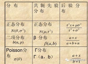 周易测算迁坟靠谱吗？免费查询真的可信吗？