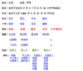 请问能帮我分析一下具体的八字命理吗？