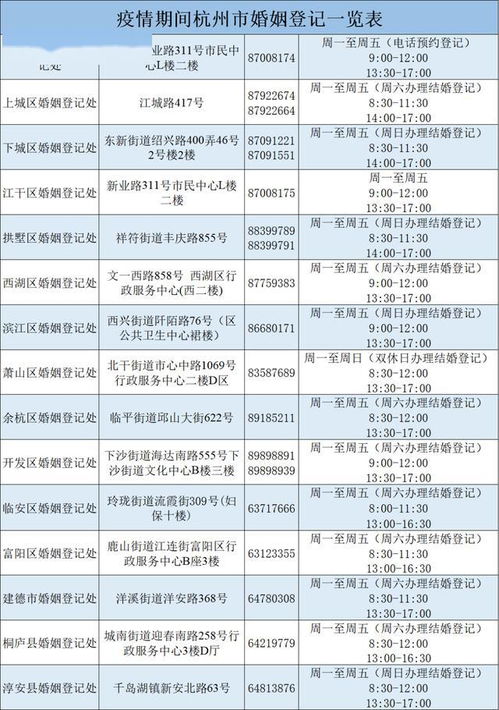 震惊！2026年领证必看！老祖宗的秘密全在这了
