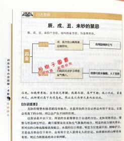 风水沙龙主持稿,风水龙虎砂图解