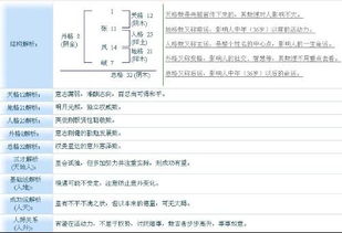 王昀玙名字评分分析