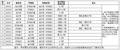策略建议：打破查询困境的差异化方案