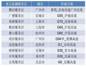 特殊禁忌（奇怪的方位和时间）