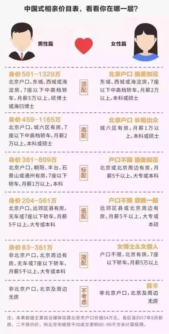 星座情商大揭秘：那些让你又爱又恨的星座王者们！