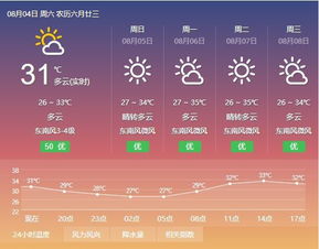 ：无论什么时候，开心最十分沉关键！愿你在旅途中收获满满的开心和美良好回忆！让旅途充满欢笑！