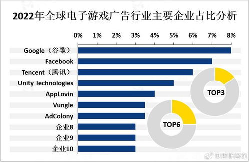 一、 宜昌概况：不仅仅是数字的堆砌