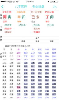 八字姻缘配对图片准确吗？求详细分析八字姻缘配对方法。