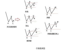 如何辩证堪待风水问题,如何辩证堪待风水问题