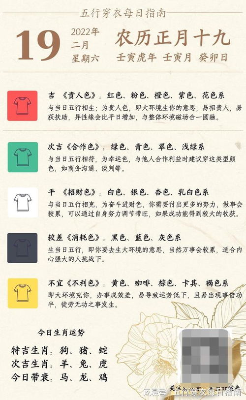 1月18日和2月19日分别适合穿什么五行相配的衣服？