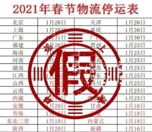2026年5月剃头吉日具体是哪一天？2021年剃头吉日一览表有哪些？