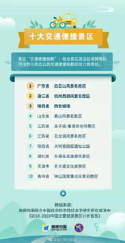 2026年黄历预警