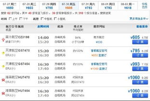 周末从呼和浩特到合肥的特价机票价格是多少呢？XXX元能买到吗？
