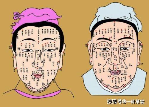 肛门边长痣的风水影响如何改善？