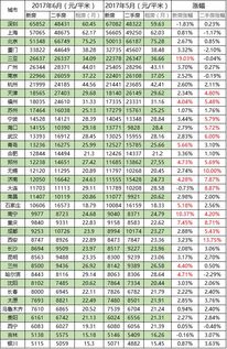 2026年6月有哪些租房吉日和搬新房吉日推荐？