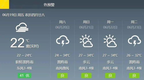 八字如何通过月气通和依托来分析，以及八字气和魂的含义是什么？