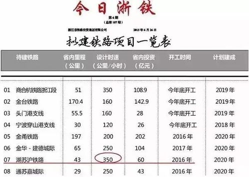 吴江篇：高铁半价是馅饼还是陷阱？2024年游客实测数据说话
