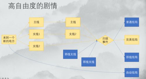 必游景点避坑指南：小心那些“网红”陷阱!