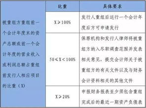 人事部， 那可是公司的心脏