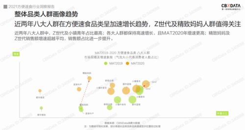 怎么选一个不会让人觉得俗气的名字？
