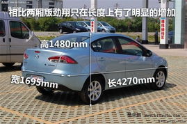 2. 车型选择：量身定制出行方案
