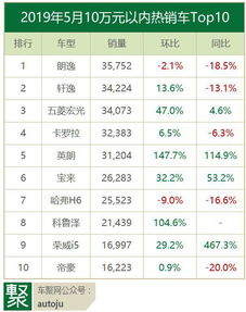 2026年12月买车的最佳黄道吉日是哪一天？