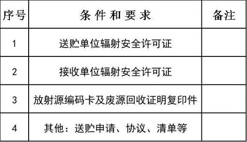 2026年黄历说：宜逃亡