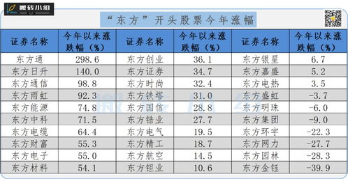 噪音时间段！—较小编随机插入一句：“我今天早上喝了两杯咖啡，还差不更多能撑过整个上午。”😂🎉🙃