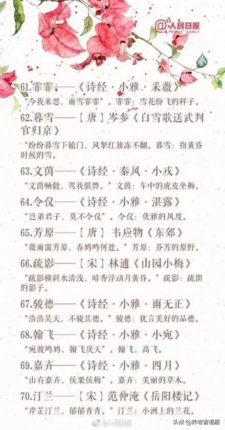 三、 把握诞生年月日的命理密码——你有可能不了解的细节