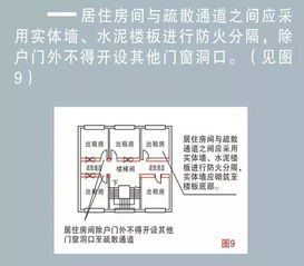 现代平安角度：通风与防盗的考量