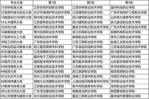 熊家闺女起名这事儿，可真让人头大啊！